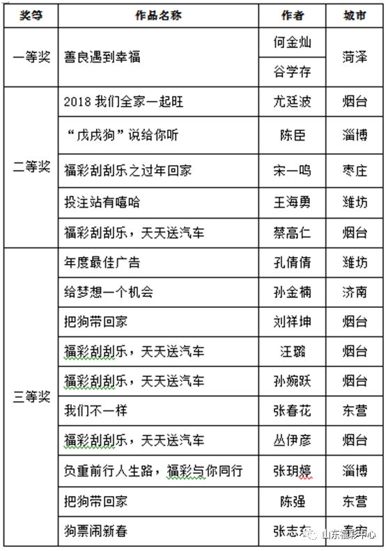 新澳门天天彩期期精准,现象分析定义_FBC83.340精英版