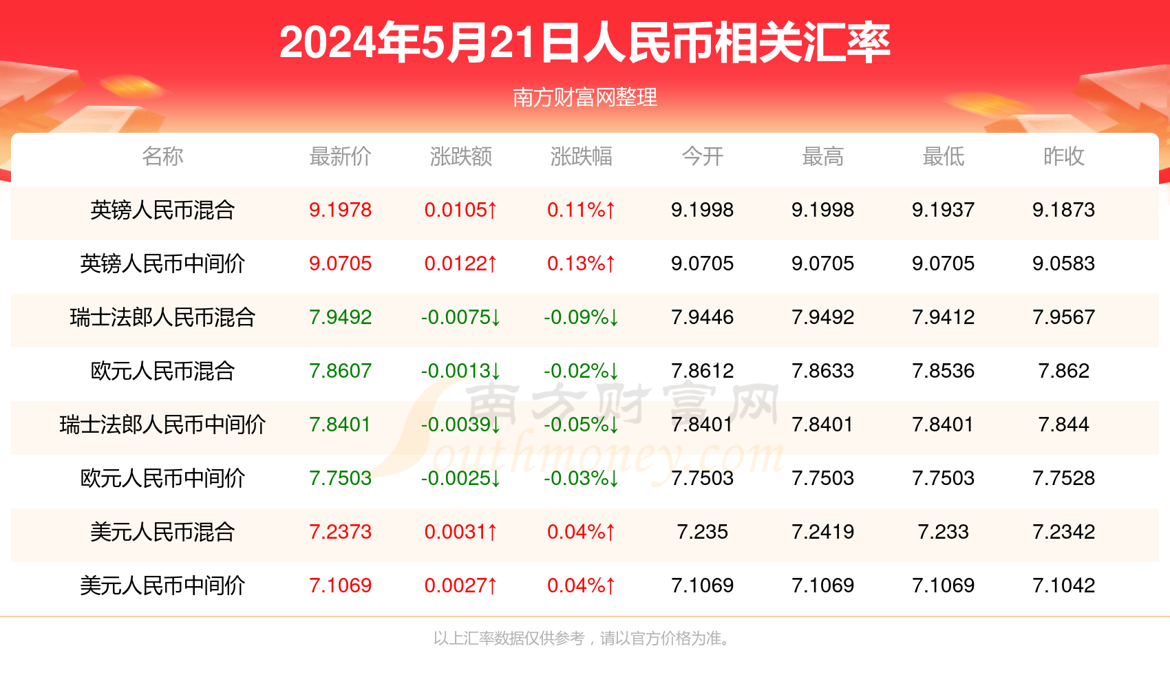今天新澳门开奖结果查询,完善实施计划_IGN83.901文化版