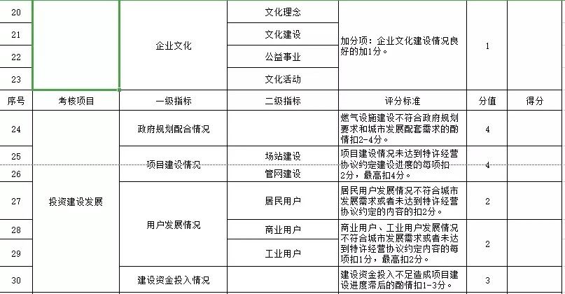 新奥天天免费资料单双中特,精细评估方案_PRK83.624艺术版