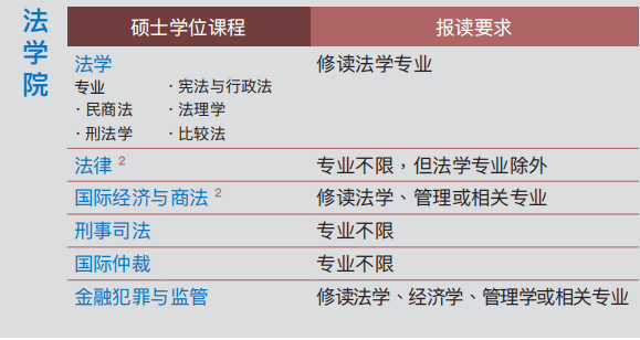 不锈钢螺旋网带 第393页