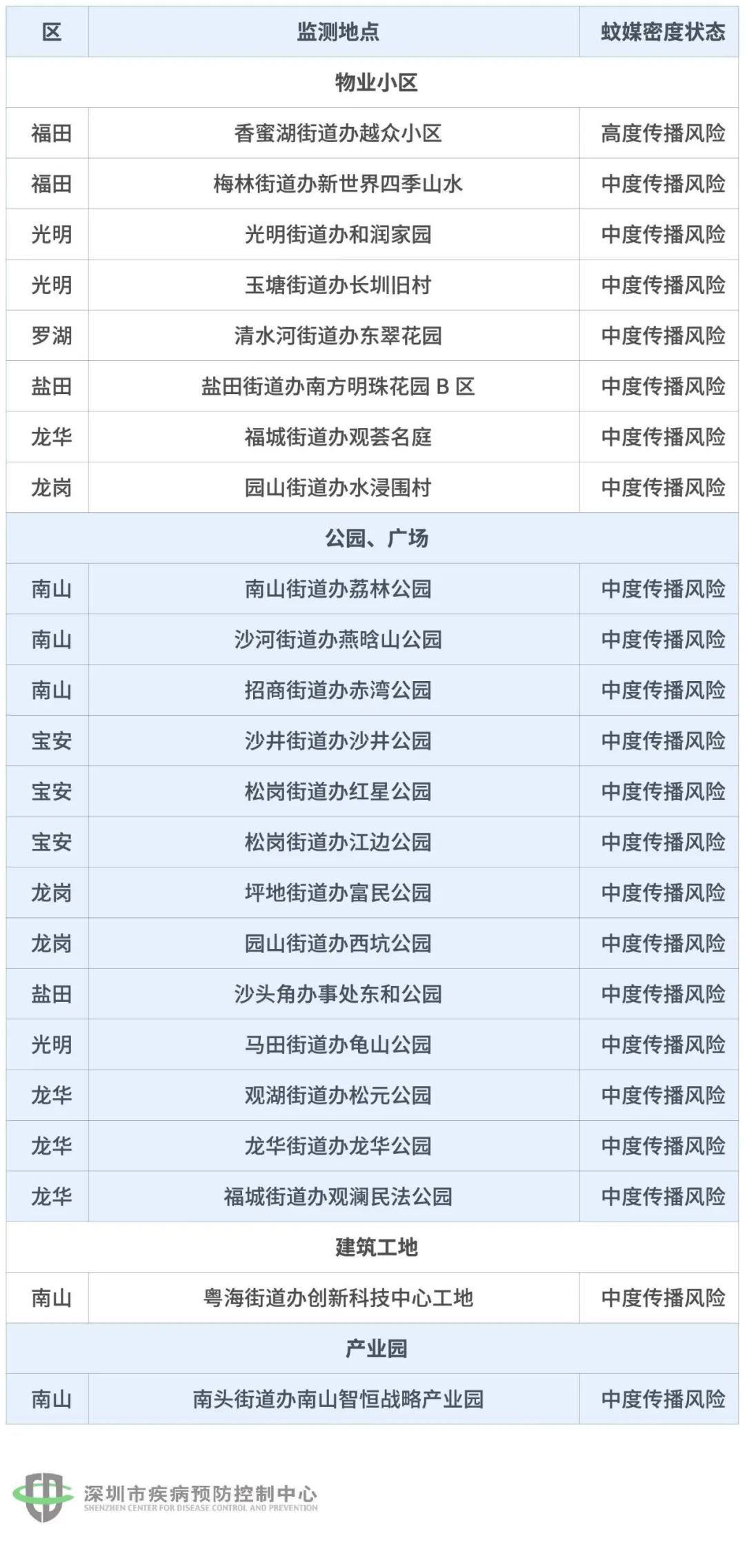 不锈钢螺旋网带 第392页