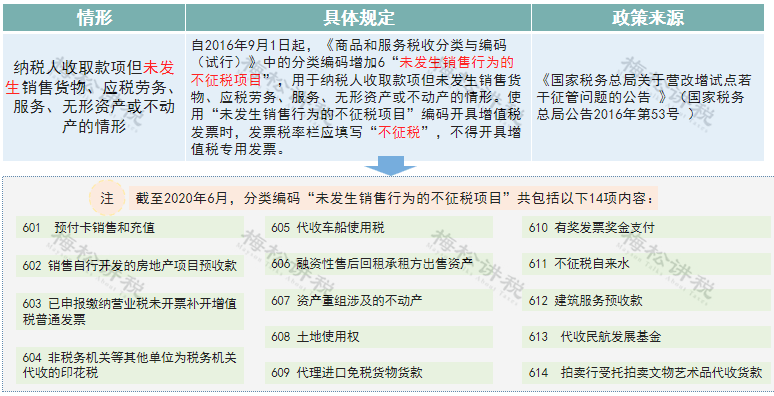 不锈钢螺旋网带 第376页