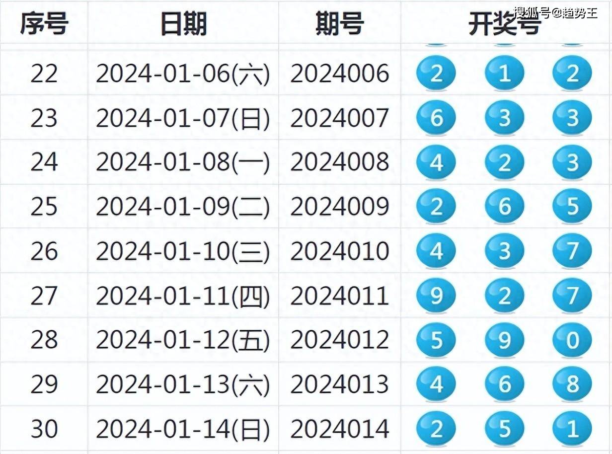 不锈钢螺旋网带 第375页