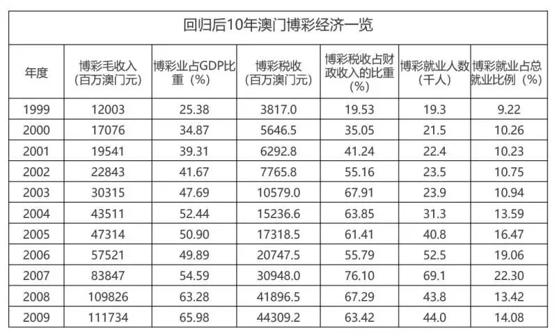 不锈钢螺旋网带 第374页