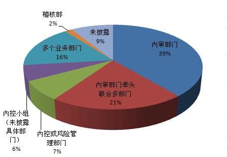 2024今晚澳门开什么号码,标准执行具体评价_目击版62.644