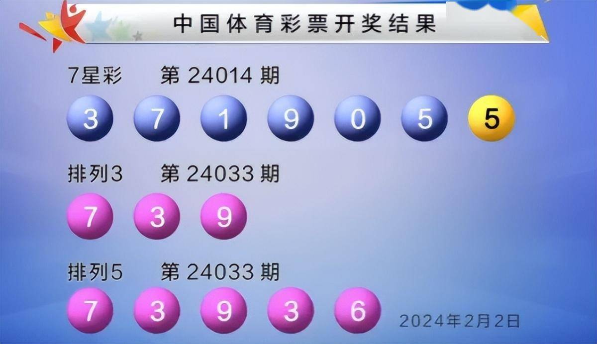 澳门六开彩开奖结果号码直播,高速应对逻辑_散热版75.330