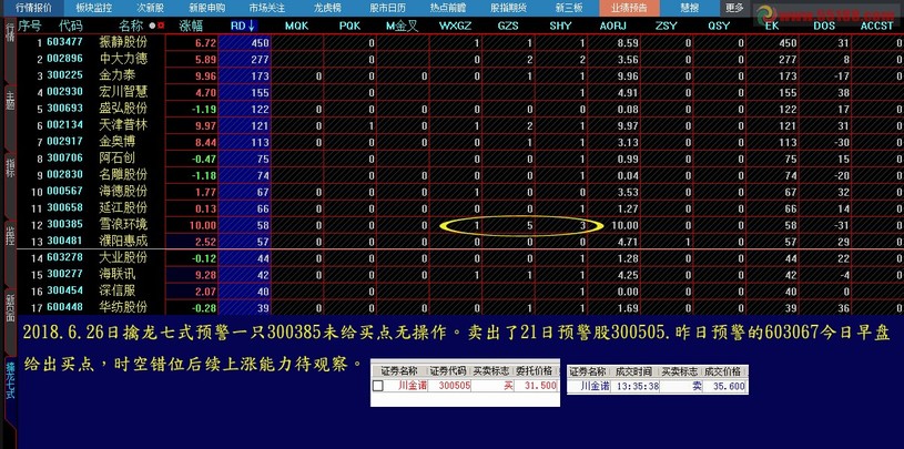 不锈钢螺旋网带 第372页