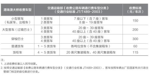 新澳门六2004开奖记录,快速解决方式指南_知识版86.229