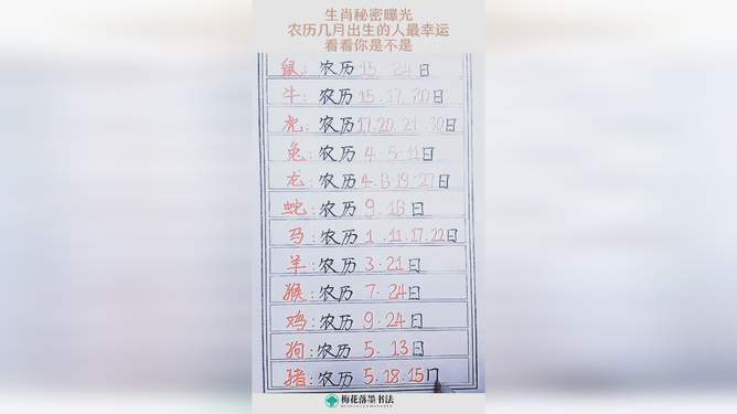 白小姐三肖必中生肖开奖号码,机制评估方案_神秘版91.453