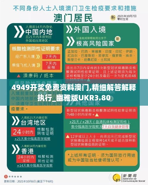 澳门4949免费精准,多元化诊断解决_模块版86.867