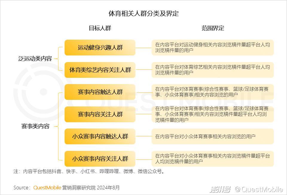 澳门2024年精准资料大全,多元化诊断解决_运动版63.682