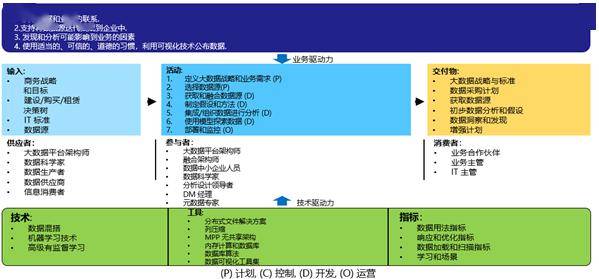 新奥门期期免费资料,科学数据解读分析_创意版81.459