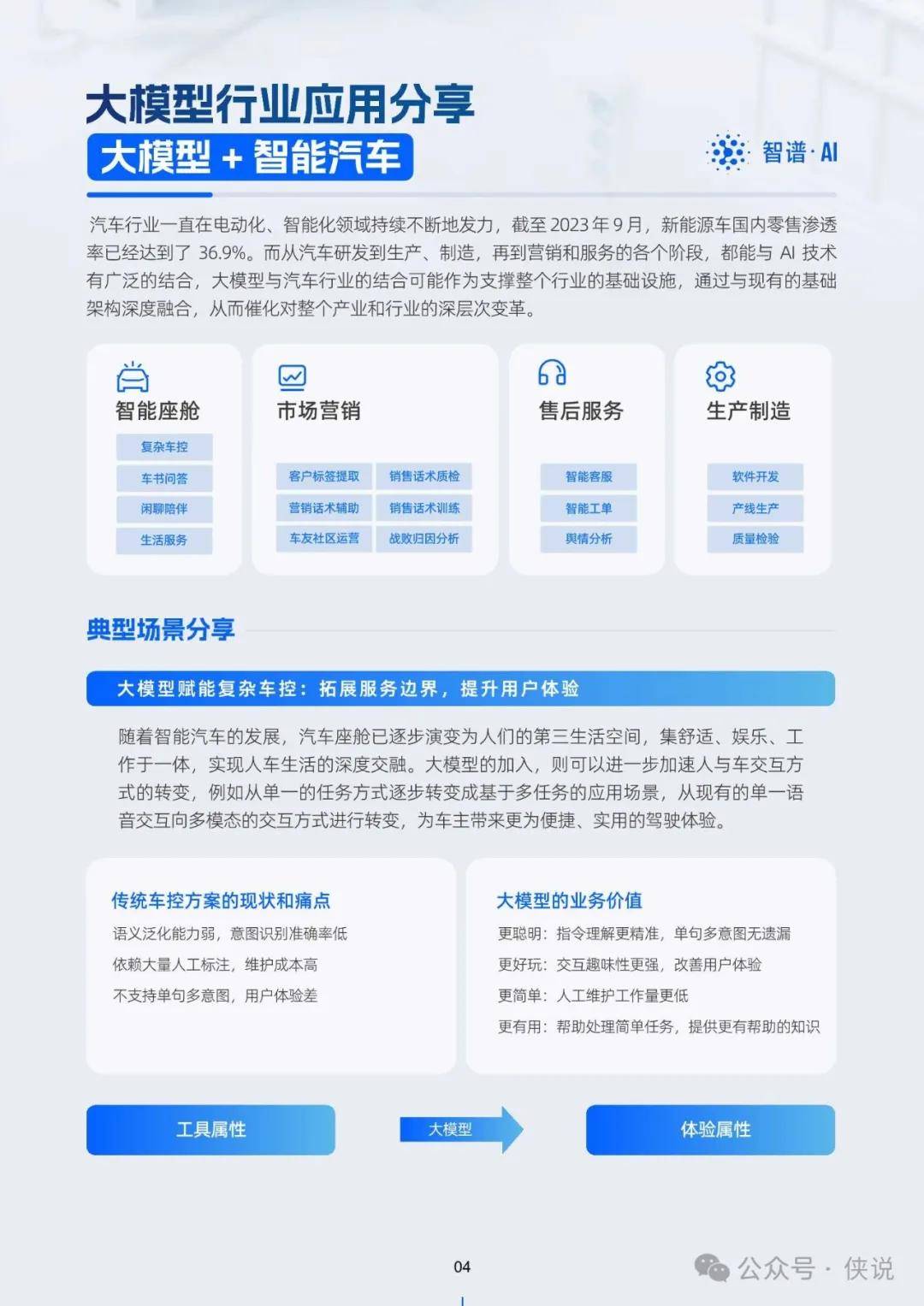 2023正版资料全年免费公开,安全设计方案评估_明亮版16.801