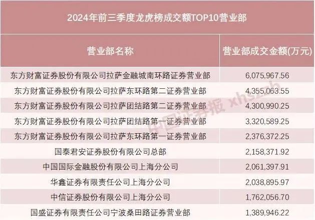 不锈钢链板 第360页