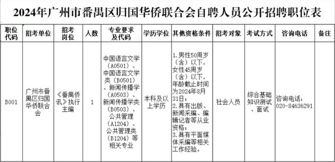 广州番禺最新招工信息，高科技产品引领未来，体验科技生活的魅力招工启事