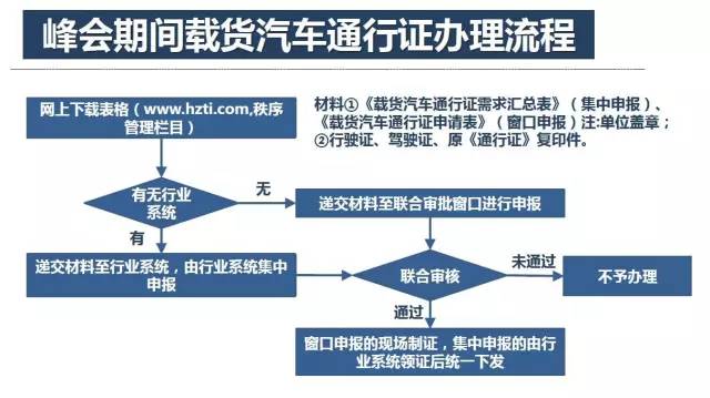 不锈钢螺旋网带 第352页