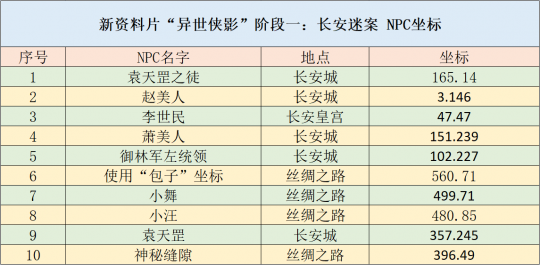 不锈钢链板 第359页