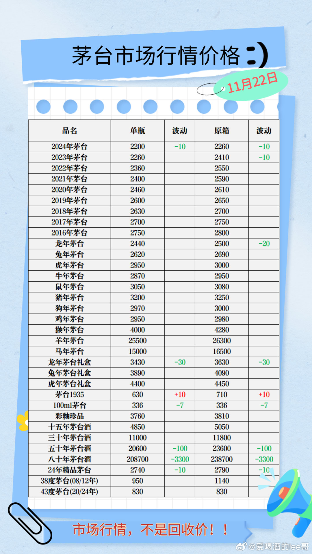 不锈钢链板 第357页