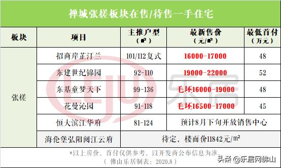 澳门开奖记录2024年今晚开奖结果,高速响应计划执行_核心版55.383
