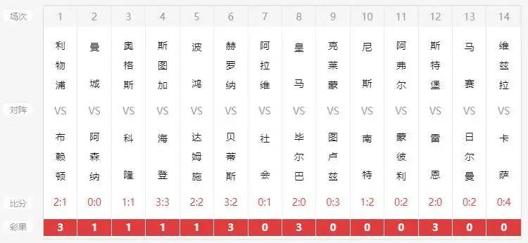 新澳历史开奖结果记录大全最新,快速产出解决方案_娱乐版74.650