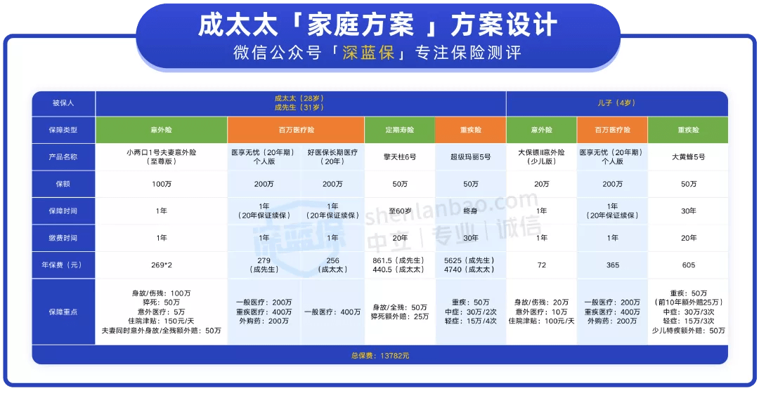 不锈钢链板 第352页