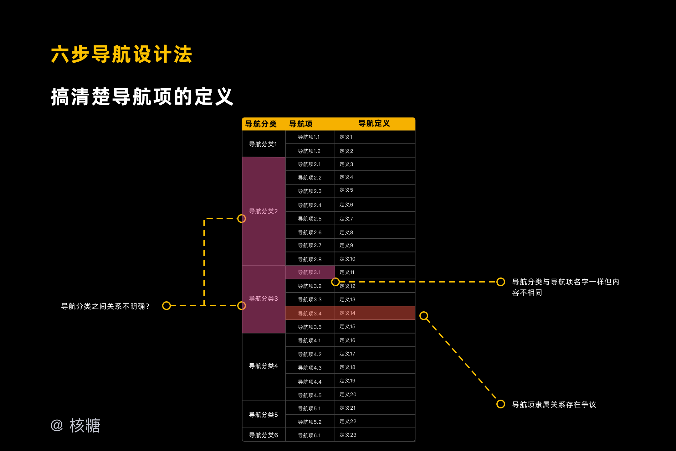 新澳门彩历史开奖记录十走势图,快速解答方案设计_服务器版1.337