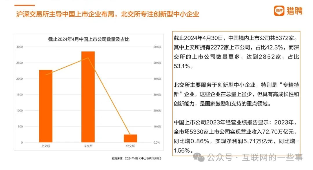 不锈钢链板 第351页