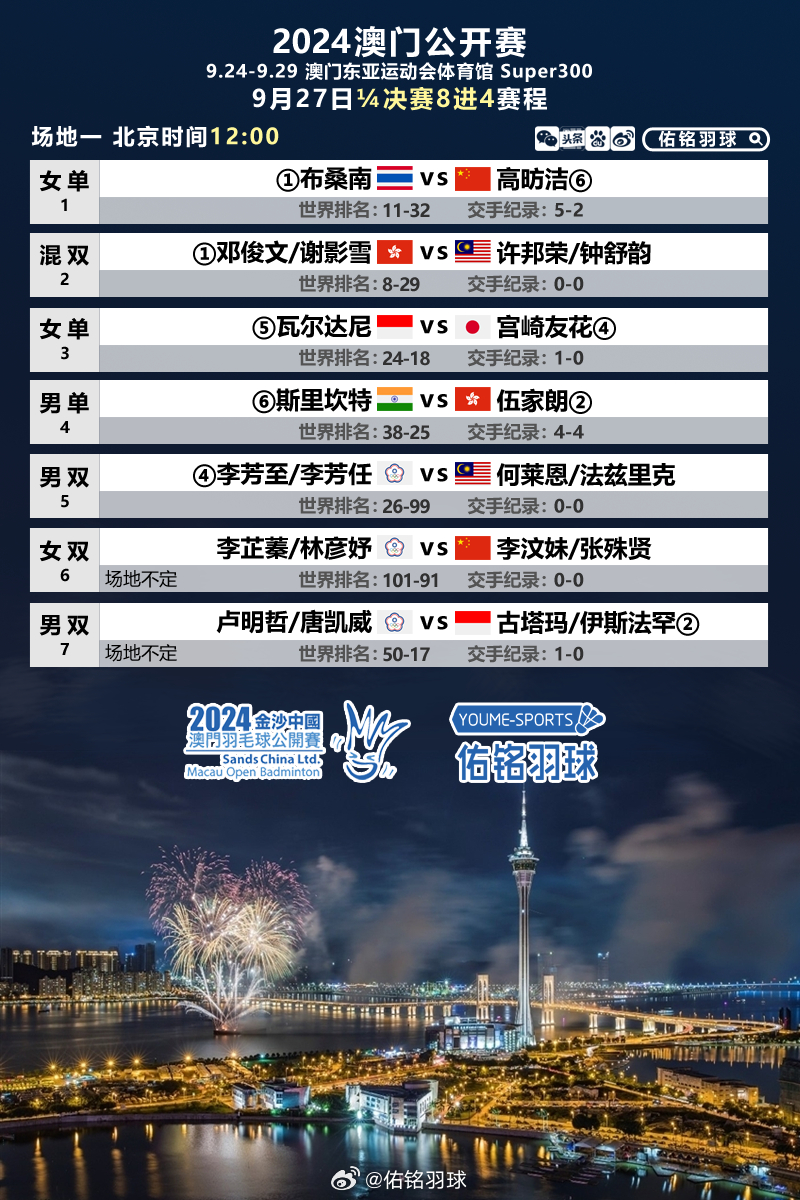 2024新澳门免费资料公开,创新策略设计_习惯版54.494