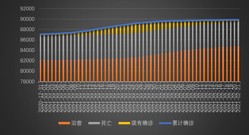 香港最准100%免费资料,科学解释分析_家庭版7.942