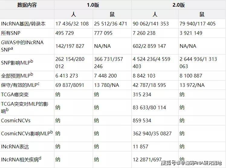 55123cσm查询开奖记录,澳彩资料,大气科学(气象学)_性能版96.245
