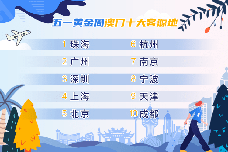 新澳门开奖历史记录,快速解决方式指南_模拟版37.173