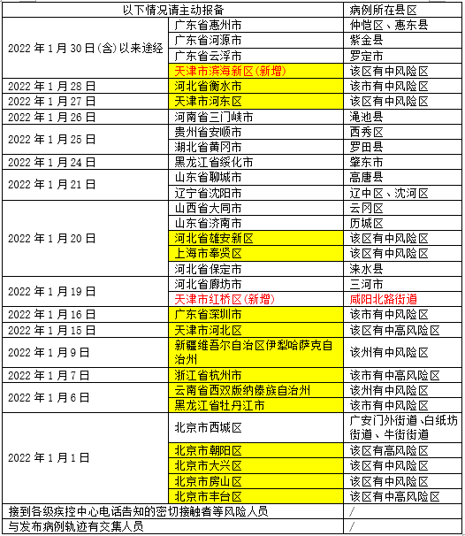 新澳开奖结果记录史免费,快速产出解决方案_本地版77.531
