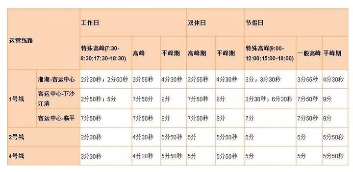 杭州366最新时间表详解，全面步骤指南
