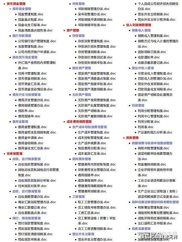 132688管家婆精准资料,安全保障措施_专业版86.593