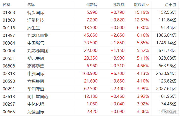 香港二四六308开奖结果,科技成果解析_科技版24.143