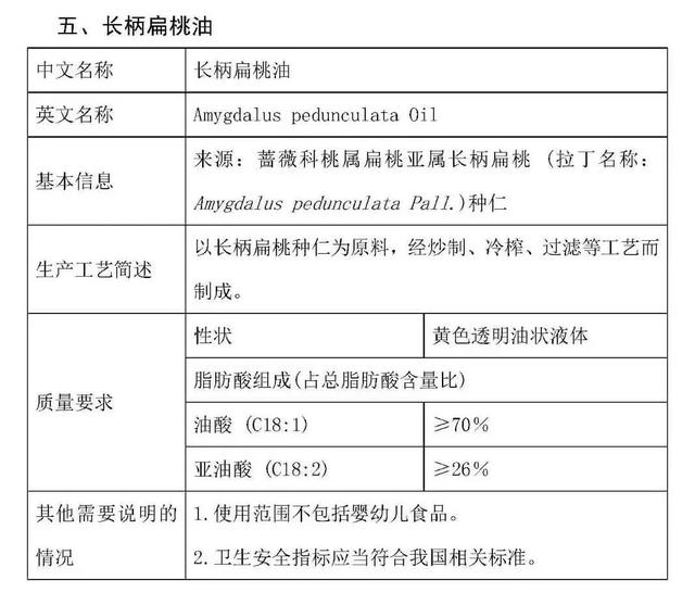 不锈钢螺旋网带 第334页