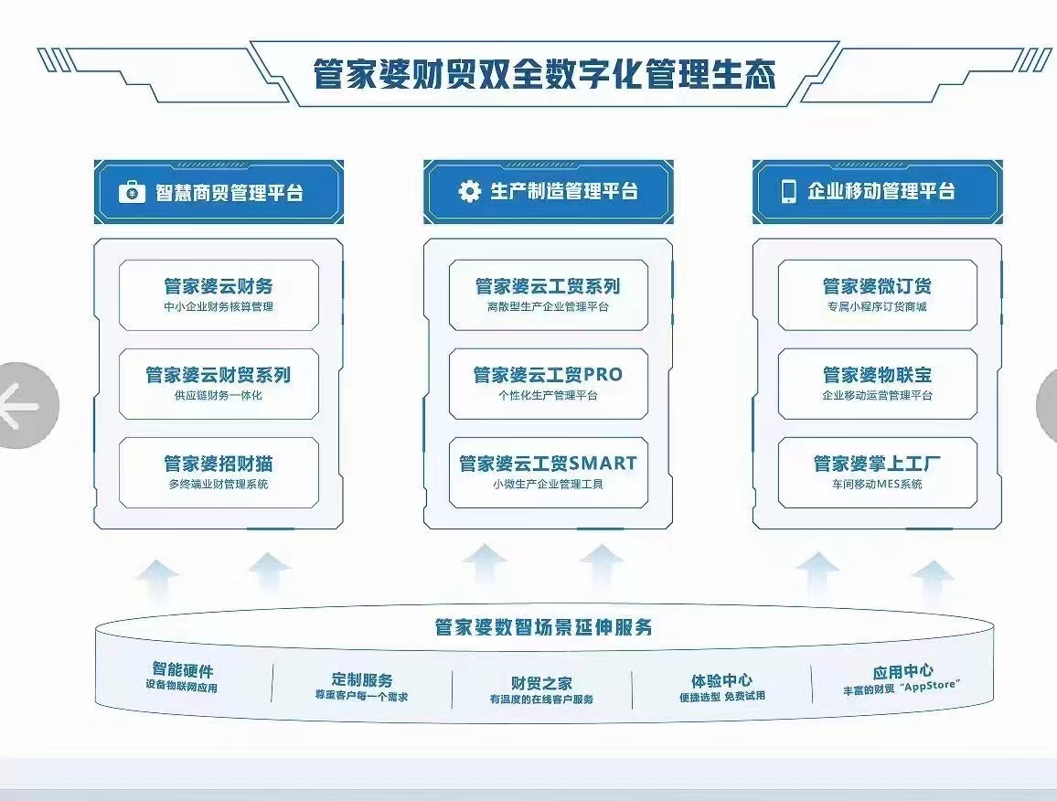 不锈钢链板 第338页
