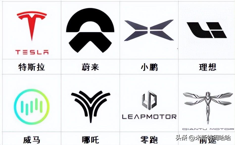 最新汽车图标大全大图，驾驭变化，启程未来自信之路