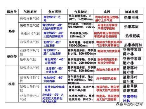 烘干机网带 第325页