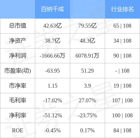 不锈钢螺旋网带 第313页