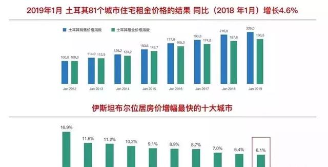土耳其最新价格，自然美景探索之旅的必备指南