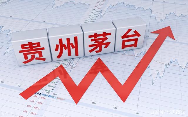 最新茅台股票深度论述与走势分析
