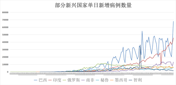 不锈钢螺旋网带 第301页