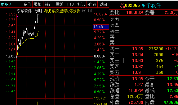 不锈钢链板 第286页