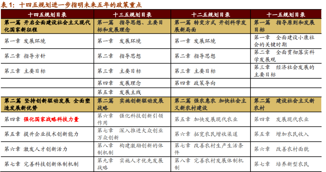 不锈钢螺旋网带 第274页