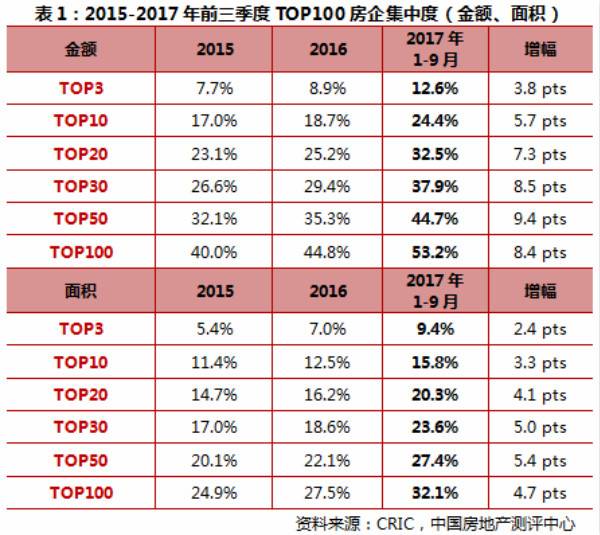 澳门三中三码精准100%,数据评估设计_闪电版19.827