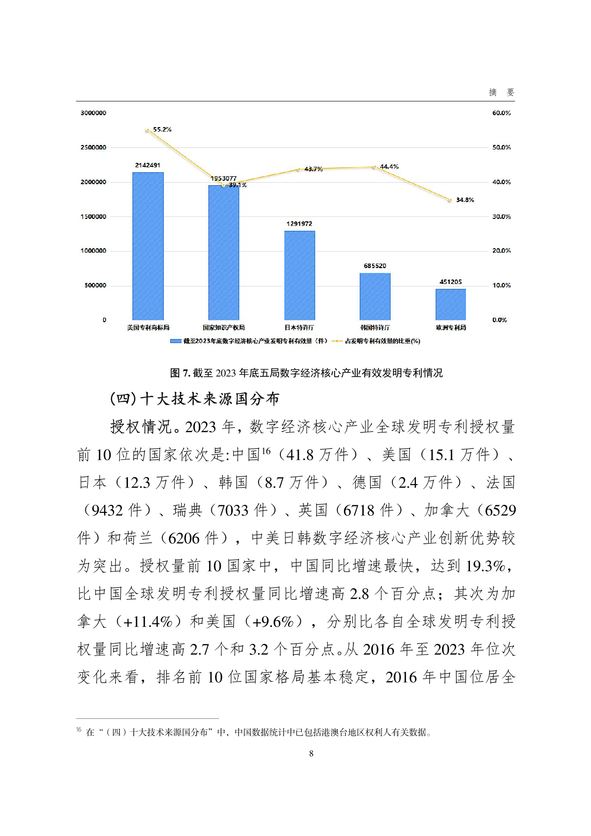 不锈钢螺旋网带 第270页