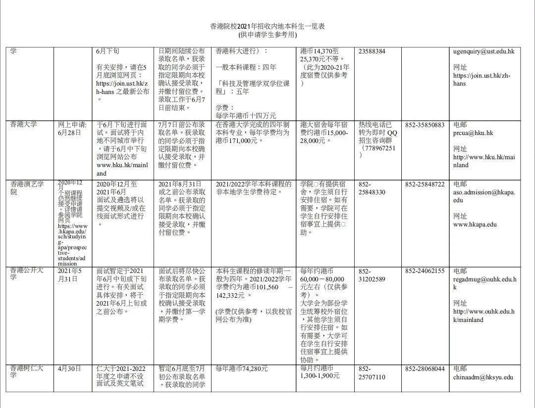 烘干机网带 第270页