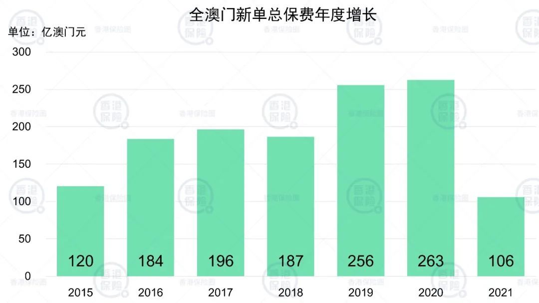 ＂新澳门最新开奖结果记录历史查询＂的：完善实施计划_体验版6.76