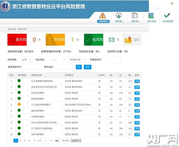 不锈钢链板 第275页